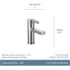 imageMoen Beric Matte Black Modern OneHandle Single Hole Bathroom Faucet with Drain Assembly and Optional Deckplate for Your Bath Sink 84774BLSpot Resist Nickel