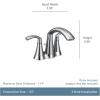 imageMoen Glyde Chrome TwoHandle High Arc Centerset Bathroom Faucet 6172Chrome