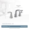 imageMoen TV6173BL Glyde TwoHandle High Arc Widespread Bathroom Sink Faucet for 3Hole Setups with Valve Included Matte BlackMatte Black
