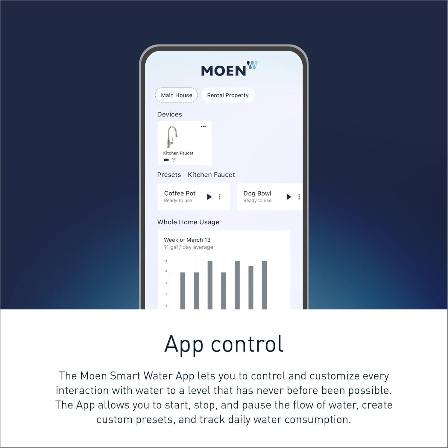 imageMoen S75005EVC Nio Smart Faucet Touchless Pull Down Sprayer Kitchen Faucet with Voice Control and Power Boost ChromeMatte Black